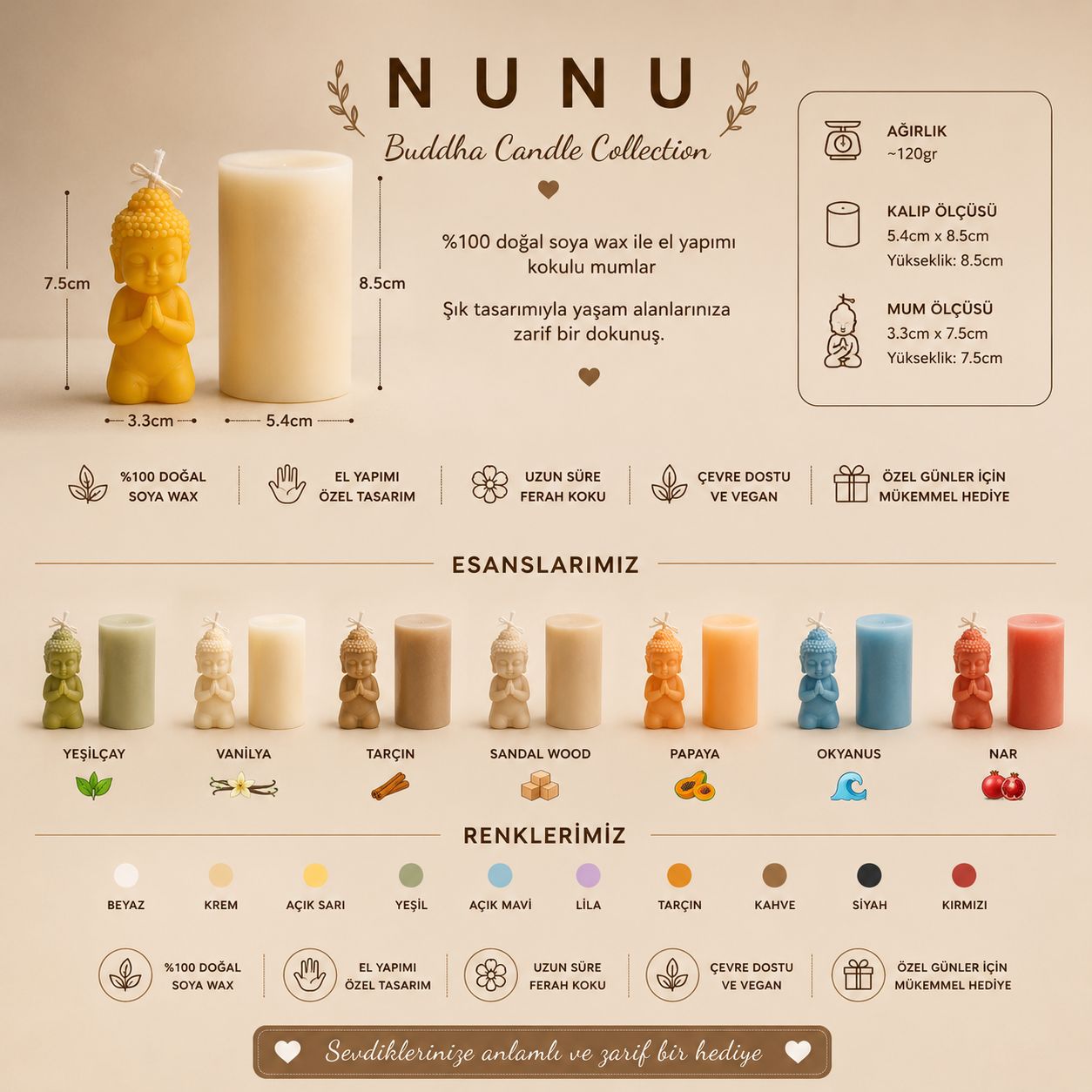 NuNu Buddha Candle Collection – El Yapımı Soya Wax Buddha Dekoratif Mum Soya Wax