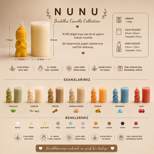 NuNu Buddha Candle Collection – El Yapımı Soya Wax Buddha Dekoratif Mum Soya Wax