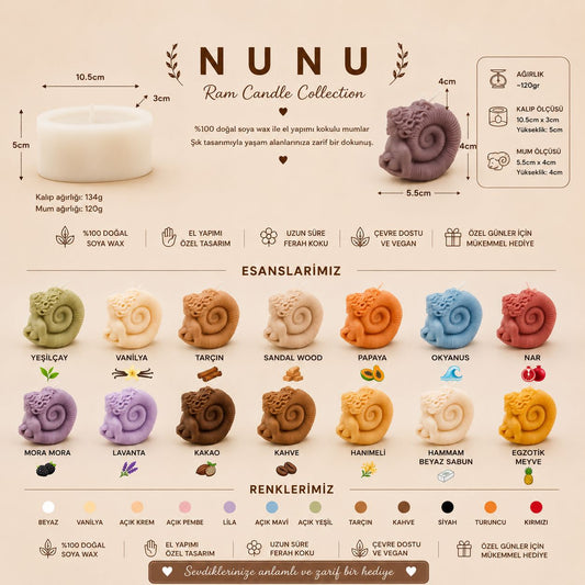 NuNu Ram Candle Collection – El Yapımı Soya Wax Koç Figürlü Dekoratif Mum Soya Wax